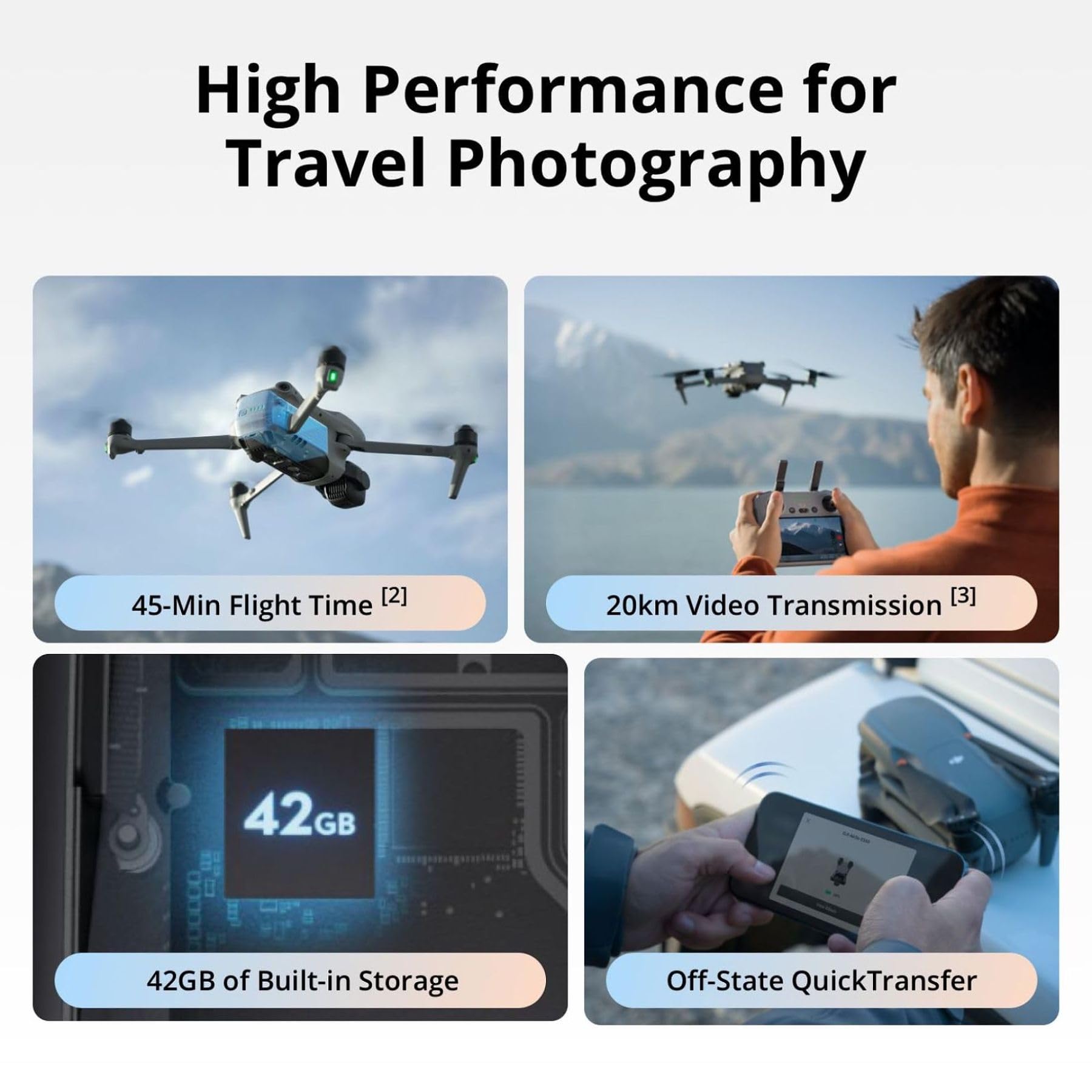 Drones DJI Air 3S (DJI RC-N3)  - Drone Camera Professional avaliação e preço